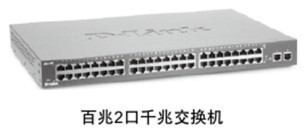 网络交换设备交换机概述