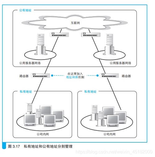 Java连接网络摄像头并录制视频 基于网络通讯原理的实现方法