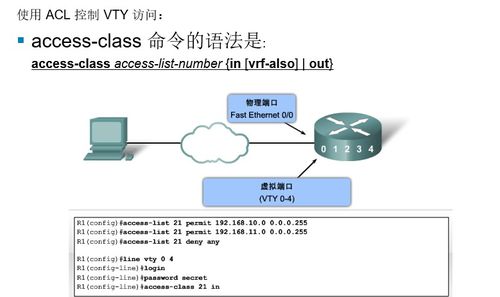 网络设备配置与管理 深入解析ACL访问控制列表及其在通讯设备中的应用