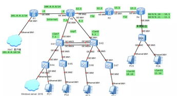 华为网络设备基础配置指南 构建稳定通讯的基石